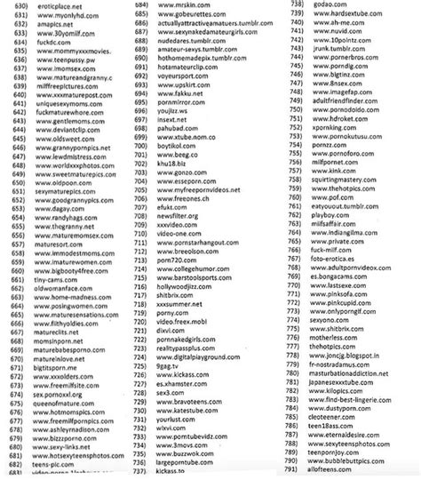 67 websites banned list|Category:Blocked websites by country